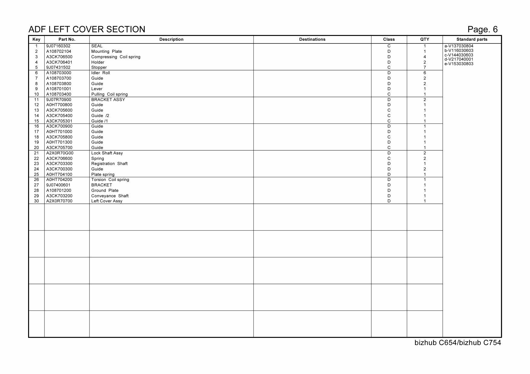 Konica-Minolta bizhub C654 C754 Parts Manual-5